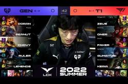 Faker爆冷击败独行侠，战术调整引爆全场！的简单介绍