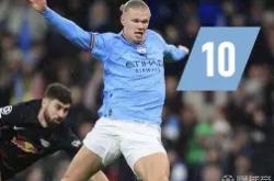 哈兰德在FPX比赛中出色防守，出色防守引发热议！的简单介绍