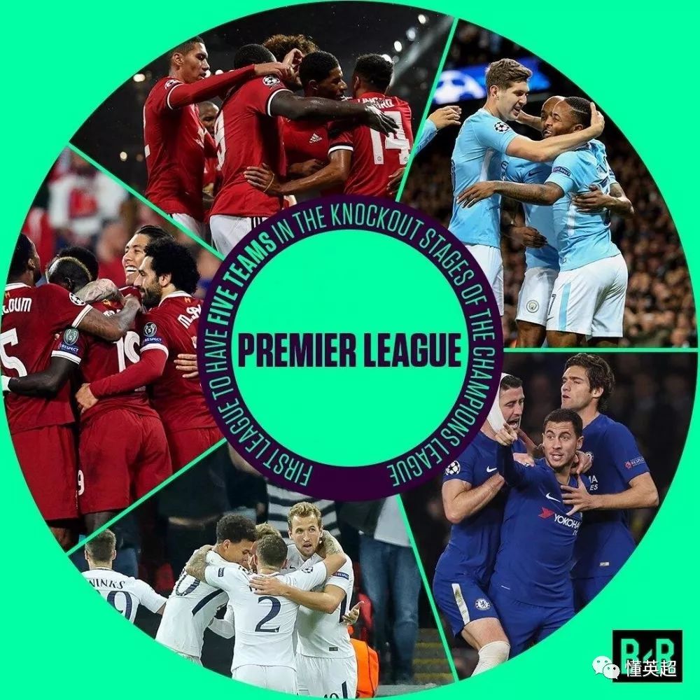 包含风云突变塞维利亚转会期完成体检，葡超版图或重绘，令人意外，心理建设被强调的词条